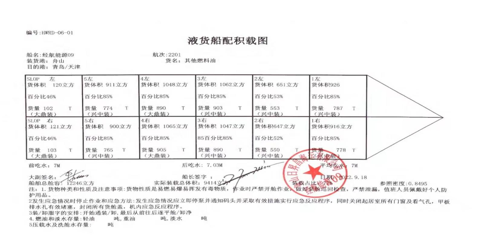 “经航佰福国际09”轮随船日志_经航佰福国际集团有限公司