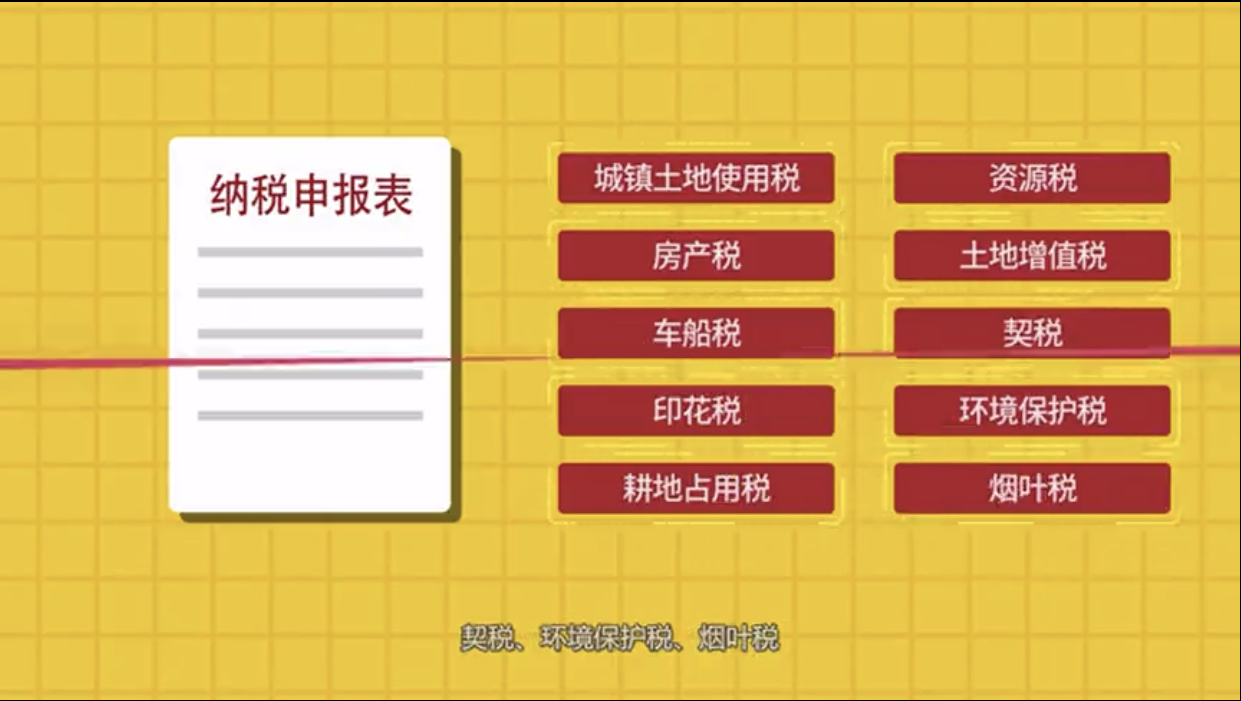 十税合一_经航佰福国际集团有限公司